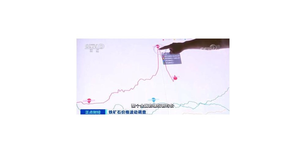 鋼鐵成交量跌幅超60%，原因是什么？